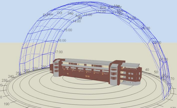imagen proyecto